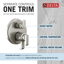 Delta T27889-SS-PR Tetra 17 Series Integrated Diverter Trim 3-Set