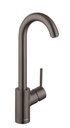 Hansgrohe 04287340 Bar Faucet 1.5 Gpm
