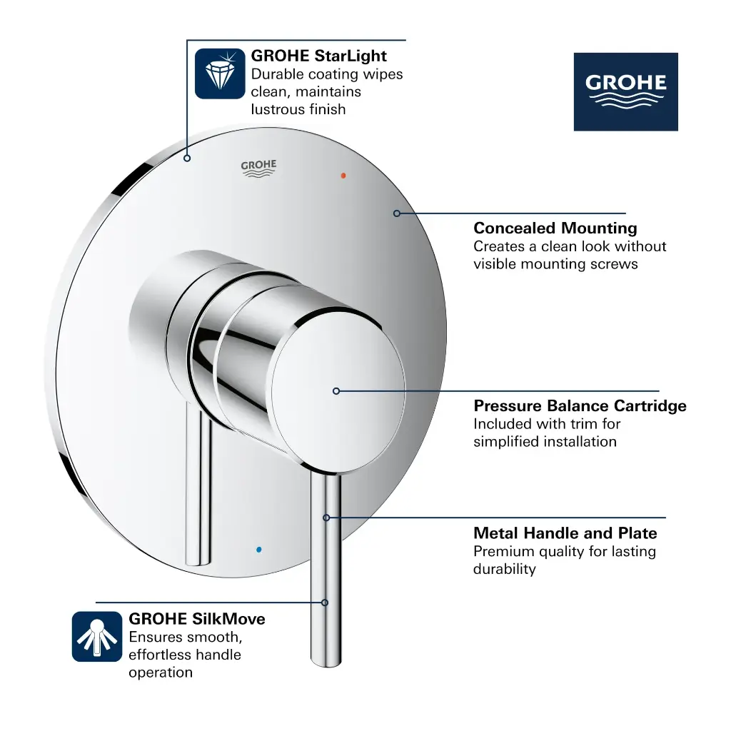 Grohe 14468GN0 Pressure Balance Valve Trim With Cartridge Brushed Cool Sunrise