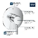 Grohe 14468GN0 Pressure Balance Valve Trim With Cartridge Brushed Cool Sunrise