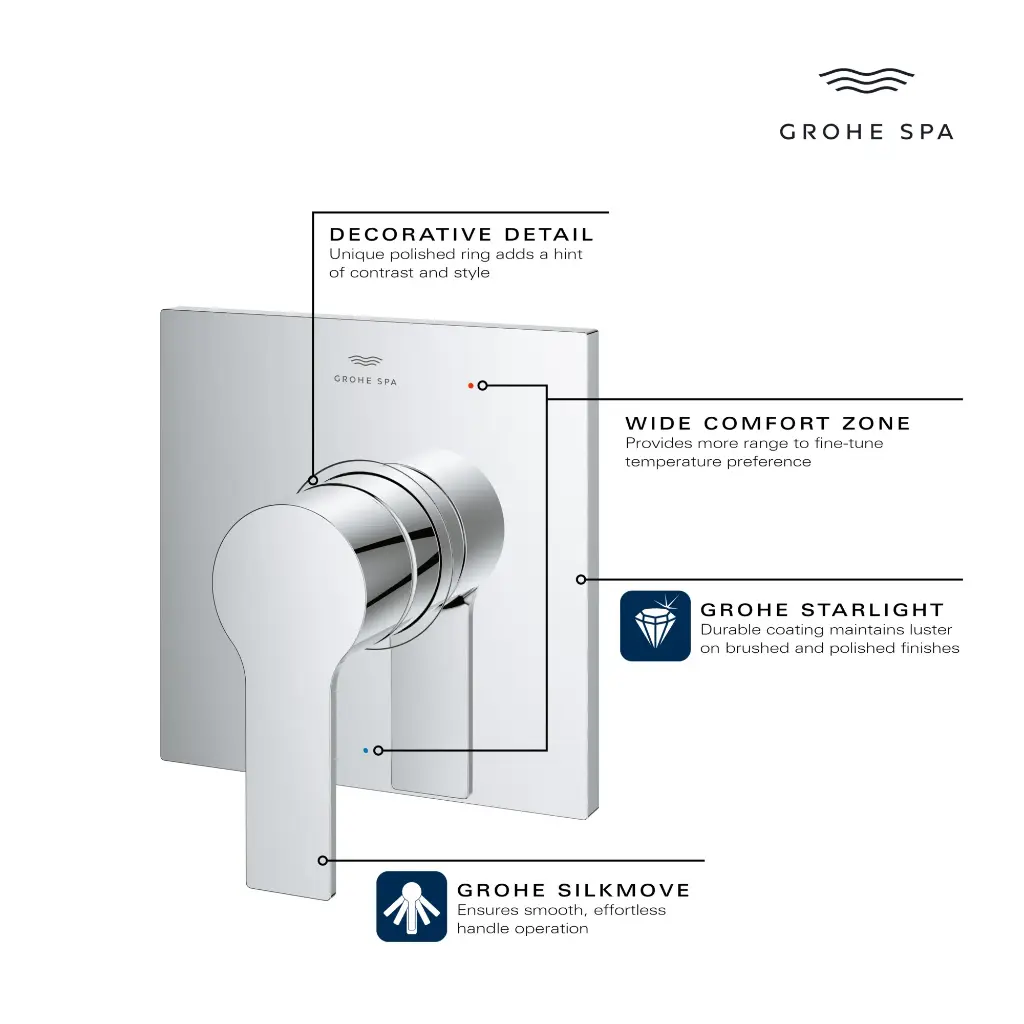 Grohe 19375GN1 Pressure Balance Valve Trim With Cartridge Brushed Cool Sunrise