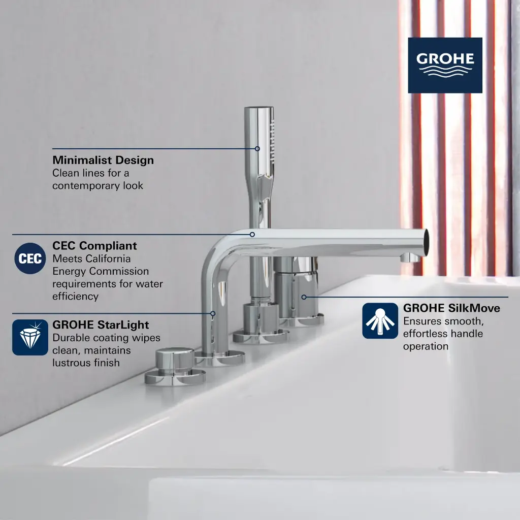 Grohe 195762432 4-Hole Single Handle Deck Mount Roman Tub Faucet With 6.6 L/Min (1.75 Gpm) Hand Shower Matte Black