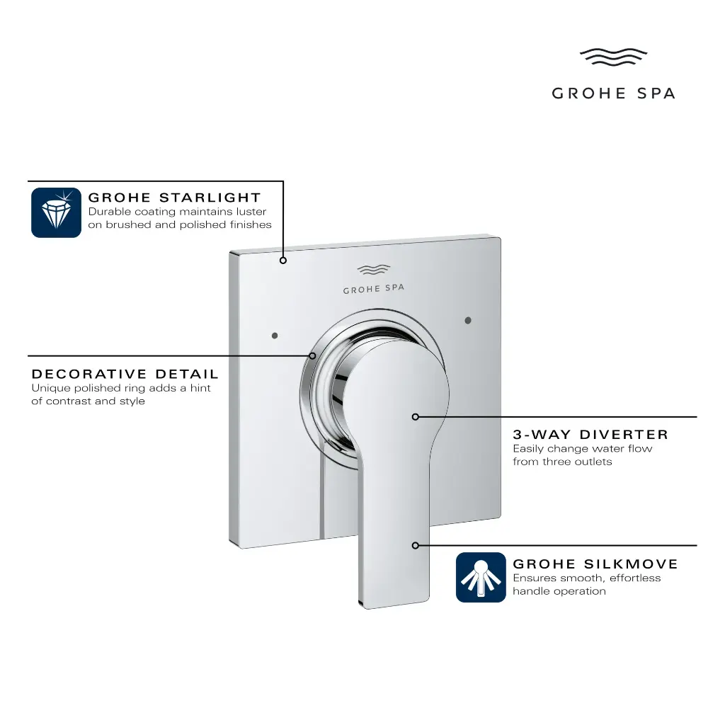 Grohe 19591En1 3-Way Diverter Valve Trim Brushed Nickel
