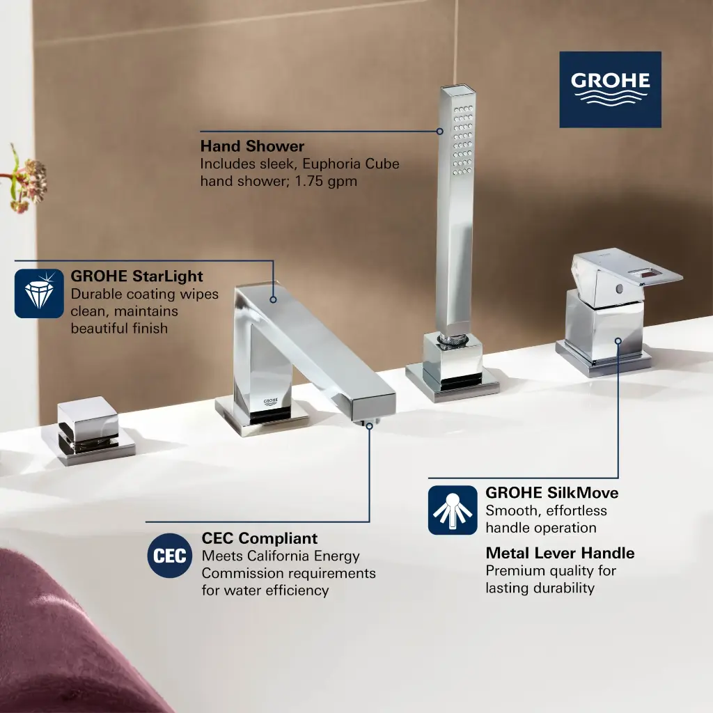 Grohe 19897EN1 Roman Tub Filler With Personal Hand Shower Brushed Nickel