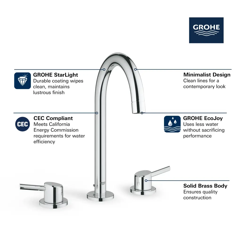 Grohe 20217GNA Concetto 8" Widespread 2-Handle L-Size Bathroom Faucet 4.5 L/Min (1.2 Gpm) Brushed Cool Sunrise