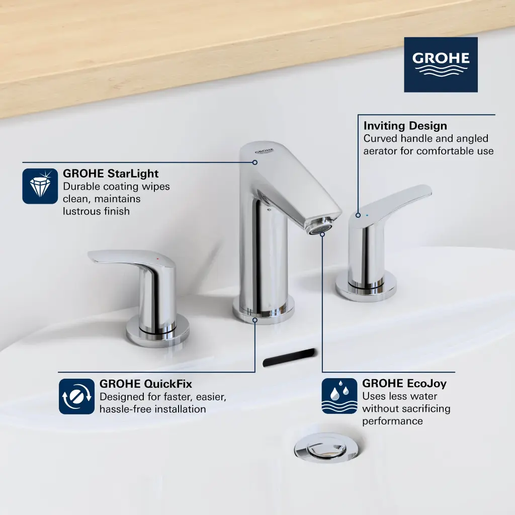 Grohe 20294003 Eurosmart 2Hdl Basin 3-H M Us Grohe Chrome