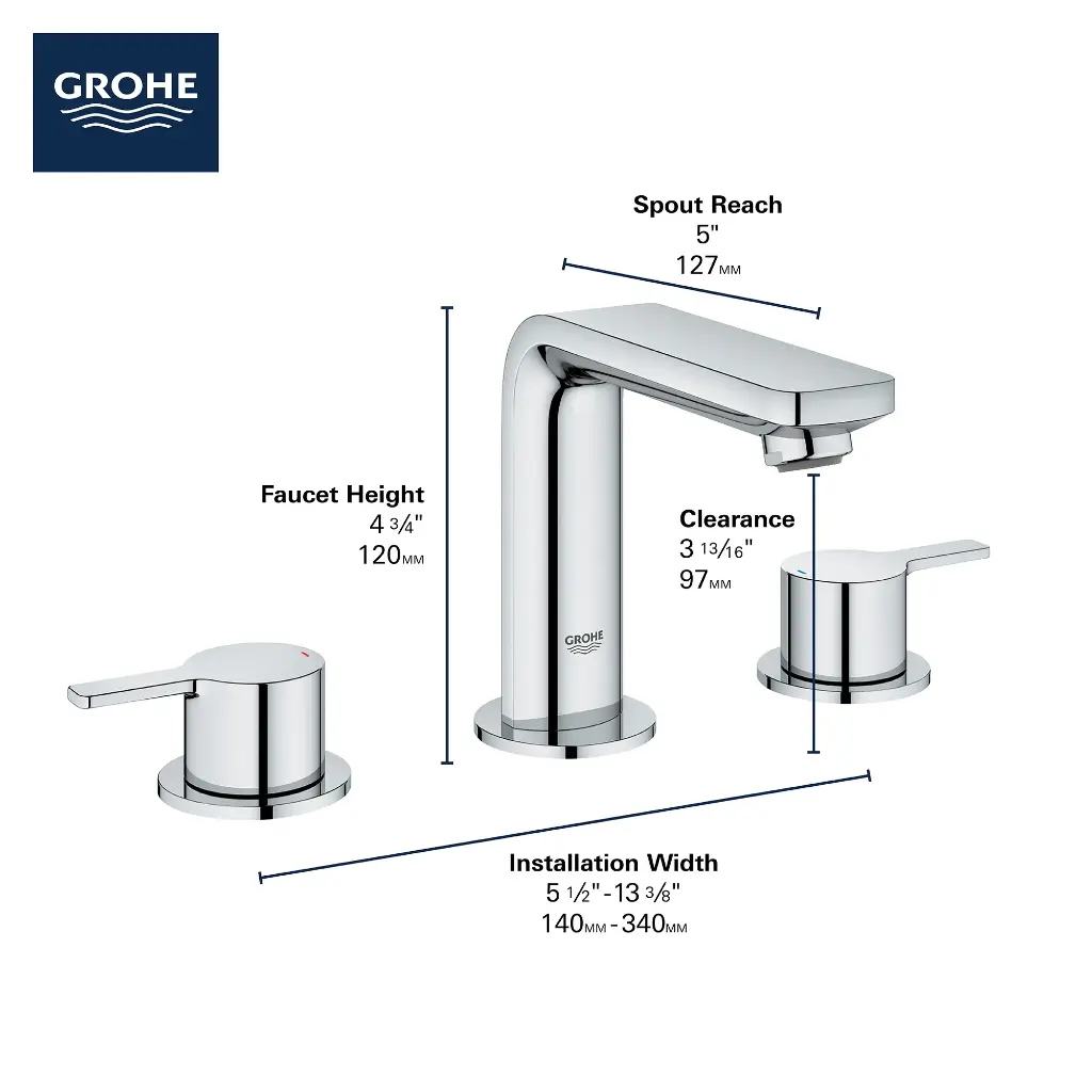 Grohe 20578243A 8" Widespread 2-Handle M-Size Bathroom Faucet 4.5 L/Min (1.2 Gpm) Matte Black