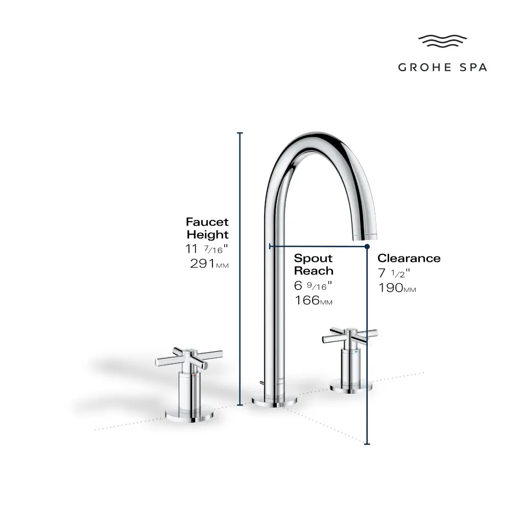 Grohe 20659000 Atrio New 8-Inch Widespread 2-Handle L-Size Bathroom Faucet 1.2 Gpm Chrome (lever or cross handles sold separately)