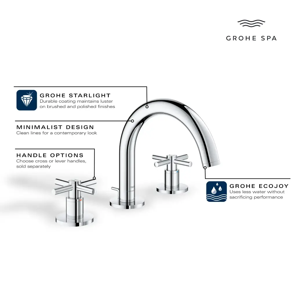 Grohe 20660En0 8-Inch Widespread 2-Handle S-Size Bathroom Faucet 1.2 Gpm Brushed Nickel