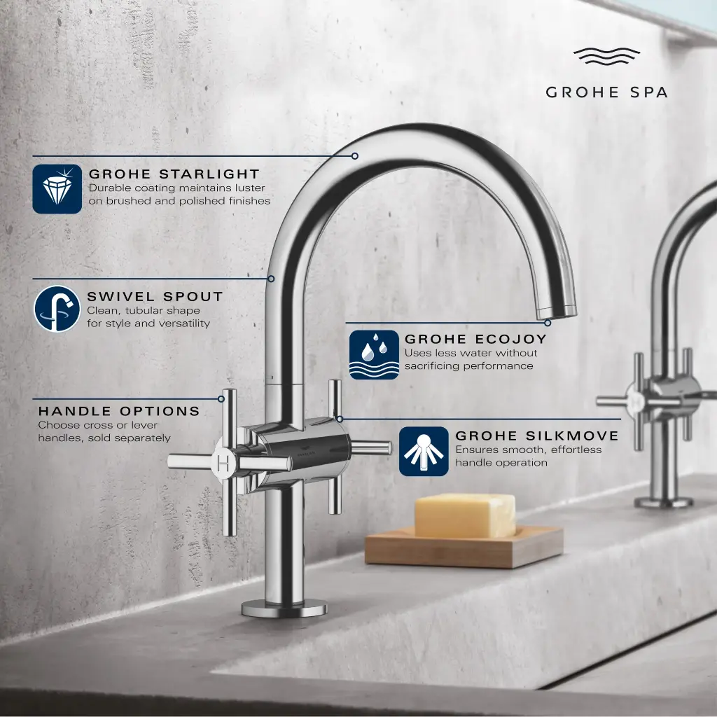 Grohe 21148En0 Single Hole Two-Handle M-Size Bathroom Faucet 1.2 Gpm Brushed Nickel
