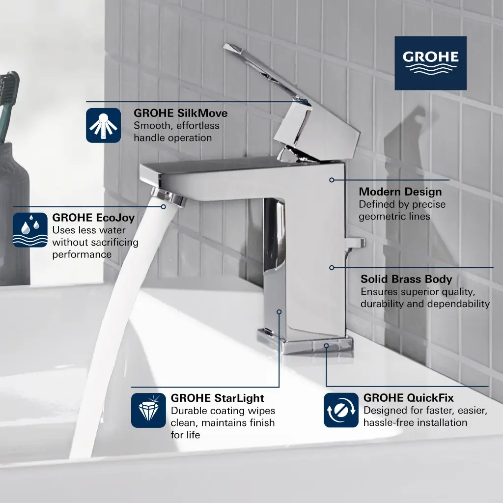 Grohe 23129A0A Single Hole Single-Handle S-Size Bathroom Faucet 4.5 L/Min (1.2 Gpm) Hard Graphite