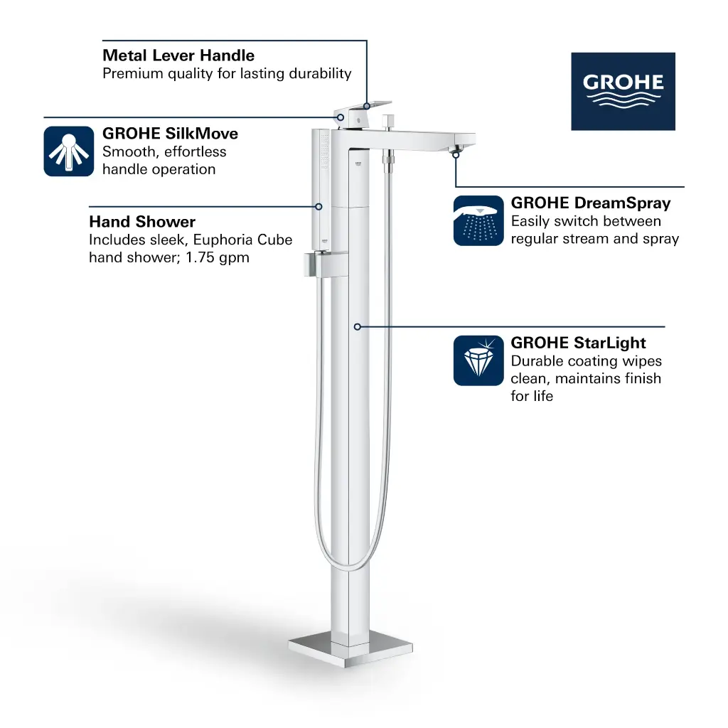 Grohe 236722431 Eurocube Single Handle Freestanding Tub Faucet With 6.6 L/Min (1.75 Gpm) Hand Shower Matte Black