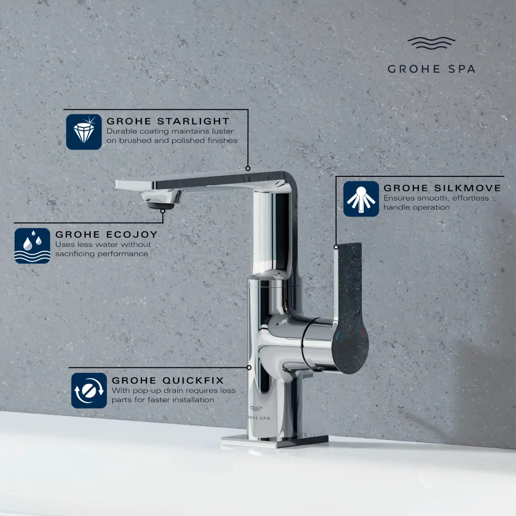Grohe 23857En1 Single-Hole Single Handle M-Size Bathroom Faucet 1.2 Gpm Brushed Nickel