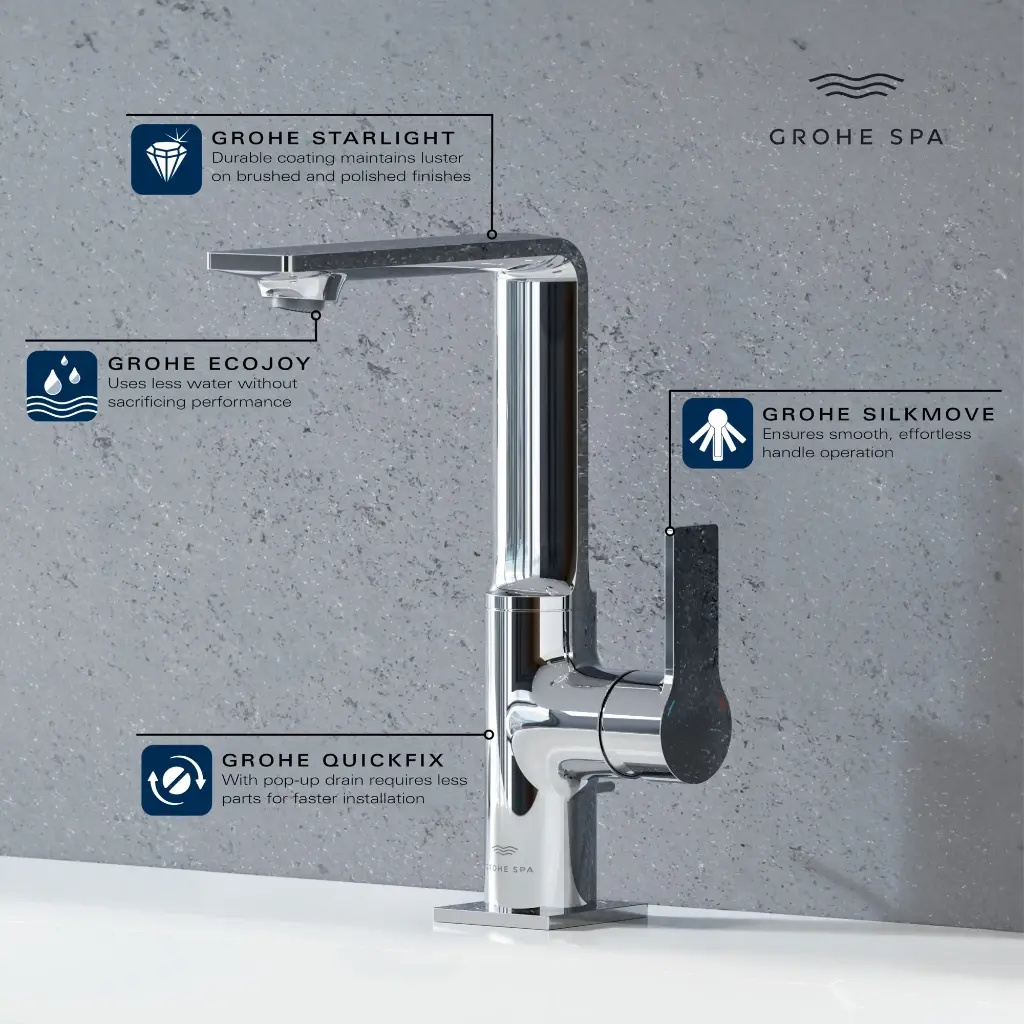 Grohe 238582431 Single-Hole Single Handle L-Size Bathroom Faucet 1.2 Gpm Matte Black