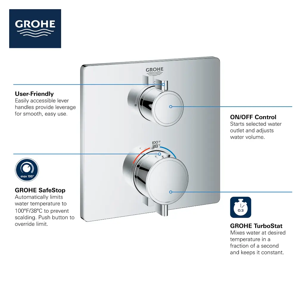 Grohe 24110GN0 Single Function 2-Handle Thermostatic Valve Trim Brushed Cool Sunrise