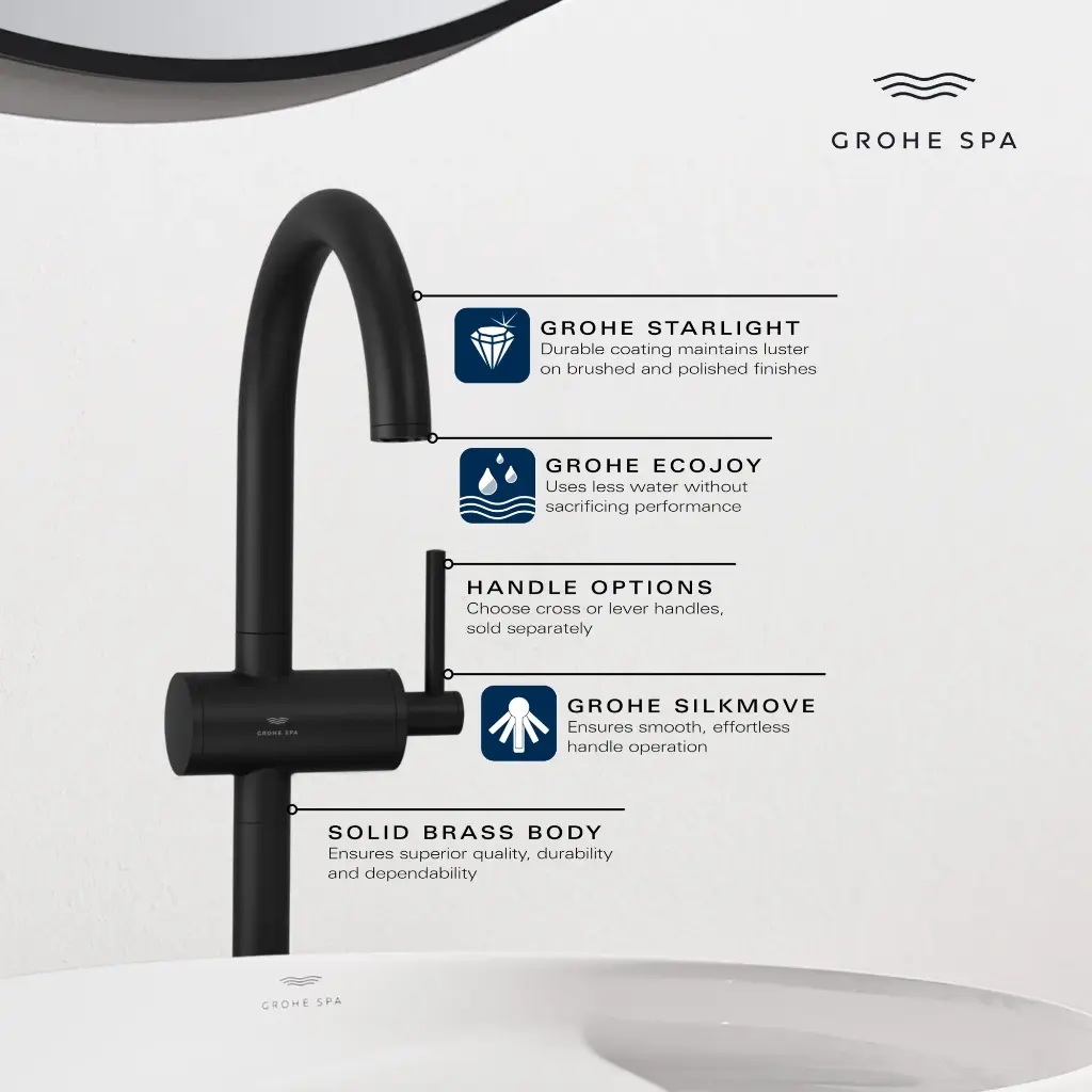 Grohe 243502430 Atrio New One Hand Mixer Basin L Us Matte Black