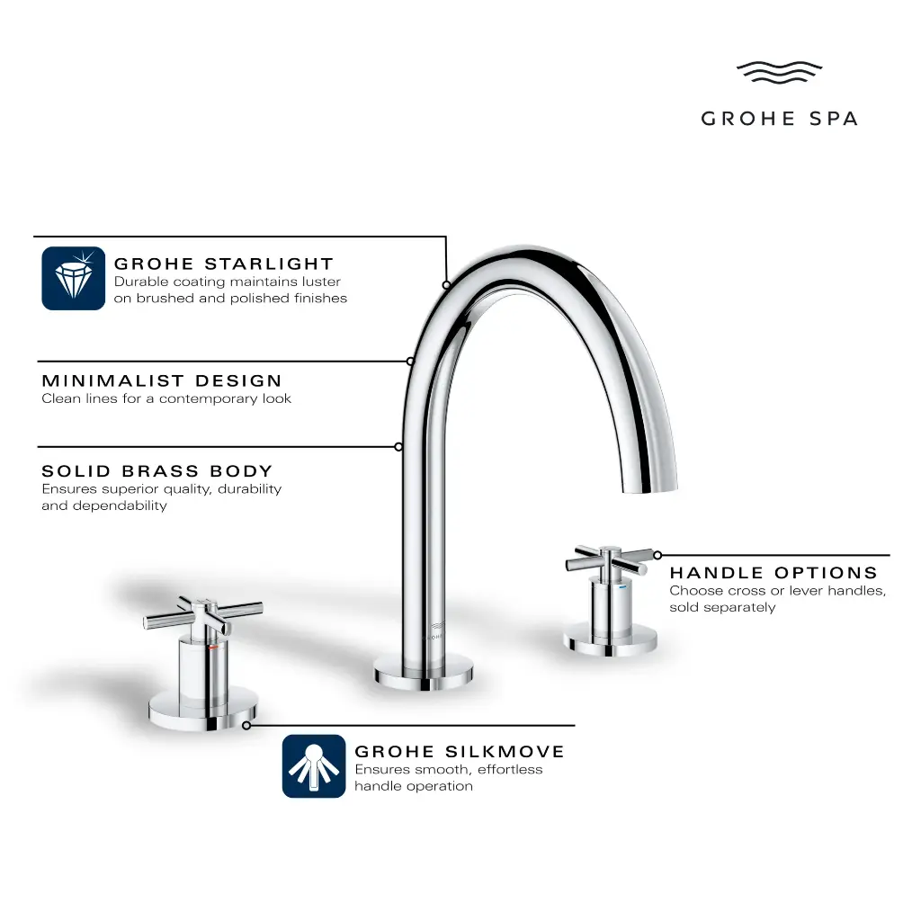 Grohe 252732430 Atrio New 2 Handles Bath 3- Holes Us Matte Black