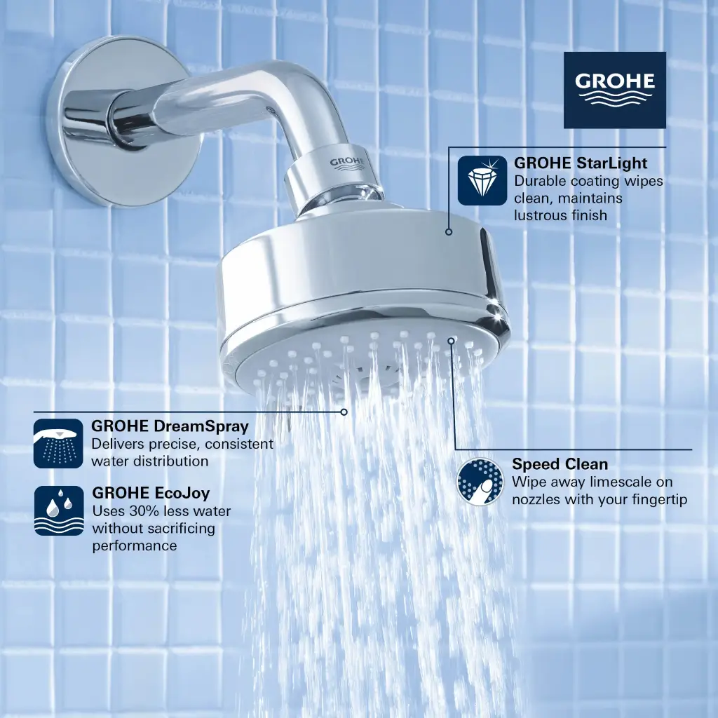 Grohe 260512431 Tempesta Cosmopolitan 100 Shower Head 1 Spray 1.5gpm Matte Black