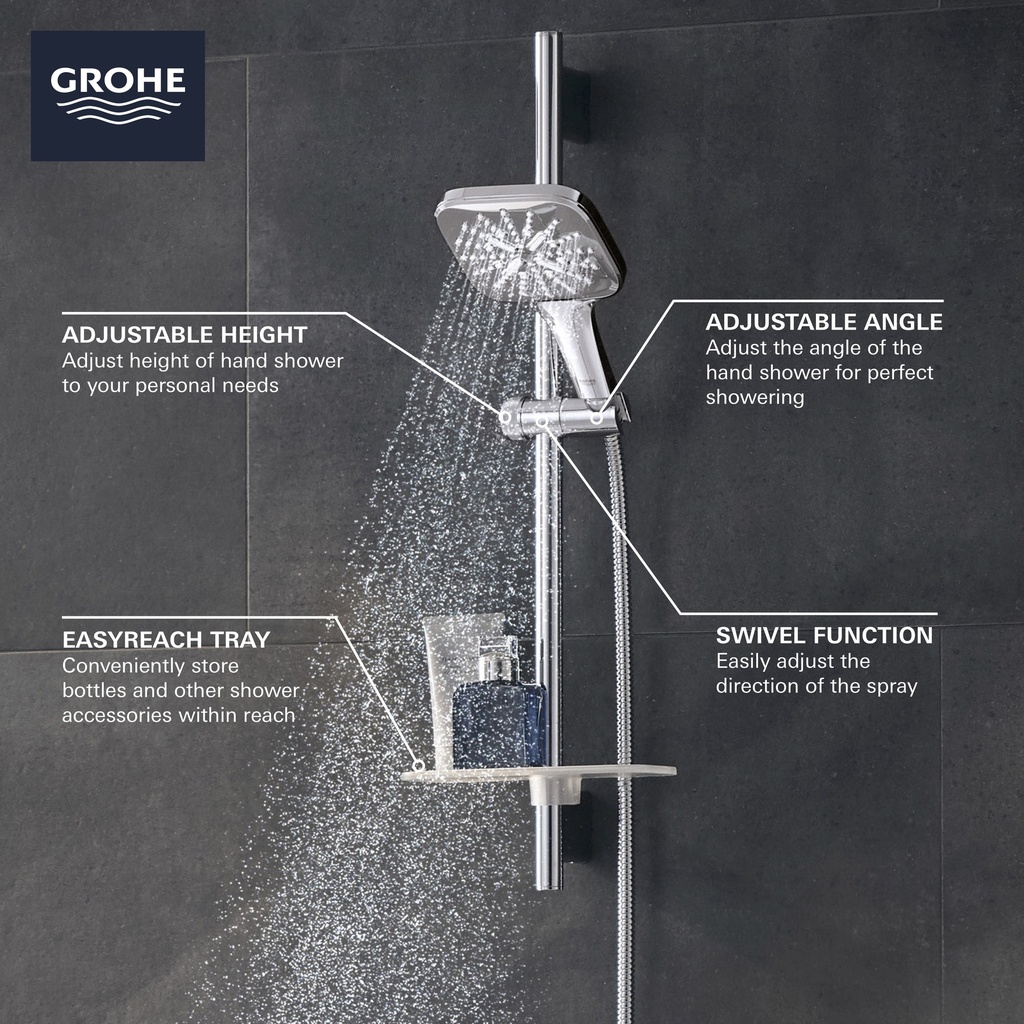 Grohe 26585En0 Rainshower Smartactive 24" Square Hs Set Brushed Nickel