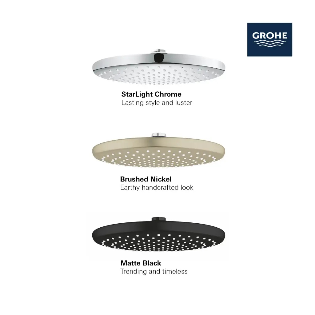 Grohe 26715EN0 Tempesta 250 Showerhead - Round, 1.75Gpm Grohe Brushed Nickel