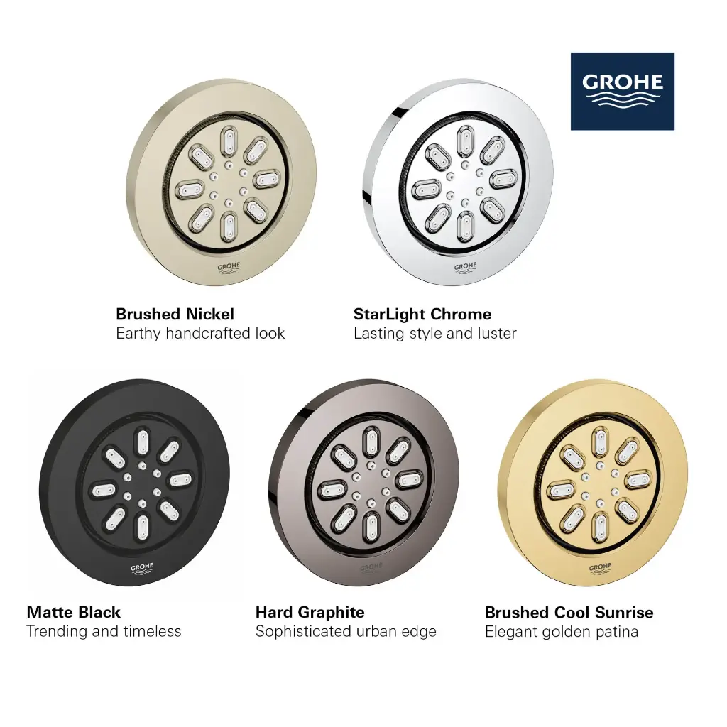 Grohe 26744GN0 Rsh Aqua Body Spray, Round Grohe Brushed Cool Sunrise