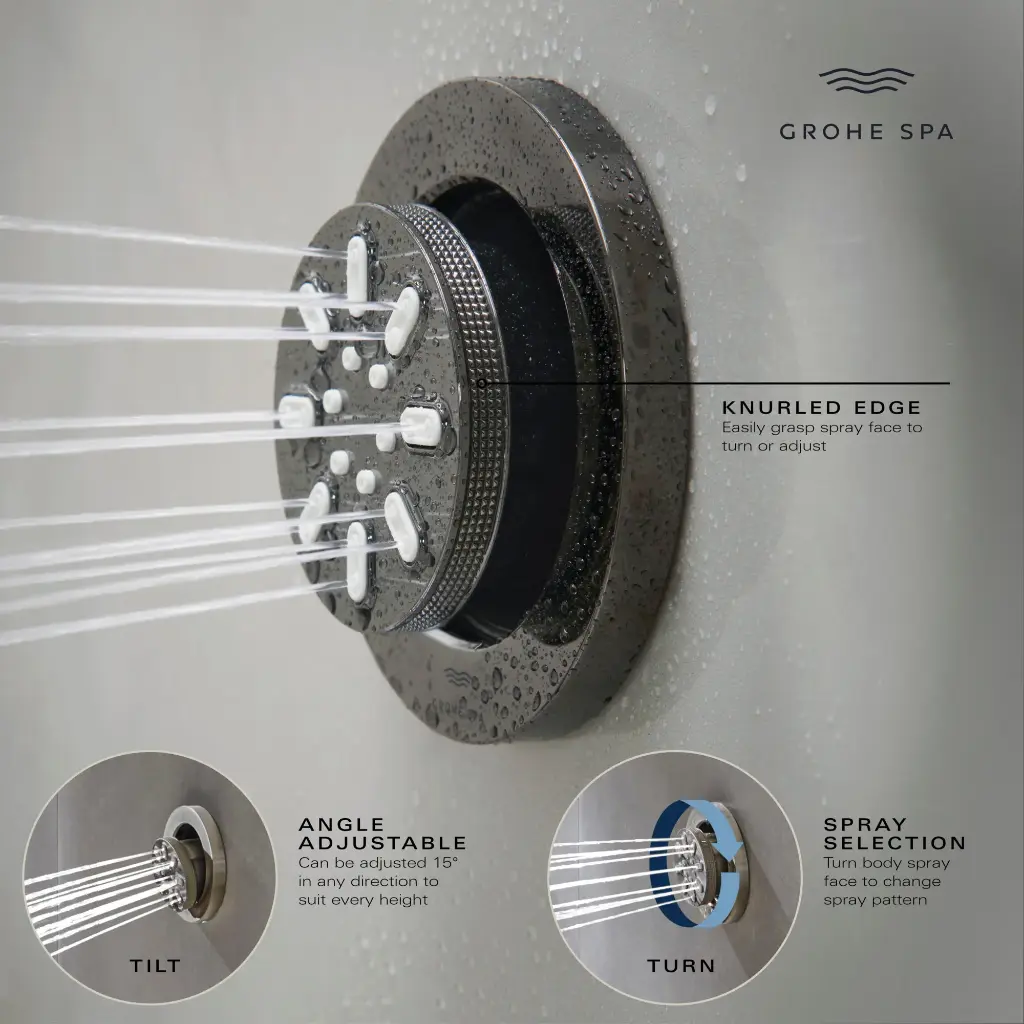 Grohe 26844A00 Body Spray Round 2 Sprays 0.9 Gpm Hard Graphite