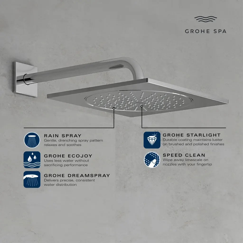 Grohe 26872000 Rsh Aqua 10" Headshower 9,5L Chrome