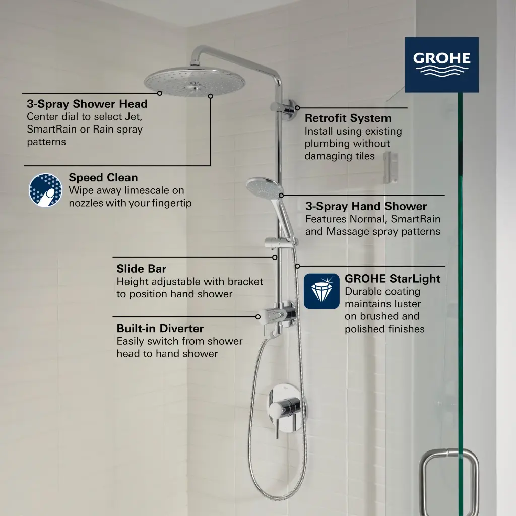 Grohe 27867Gn1 25" Euphoria Shower System 9.5 L/Min (2.5 Gpm) Brushed Cool Sunrise