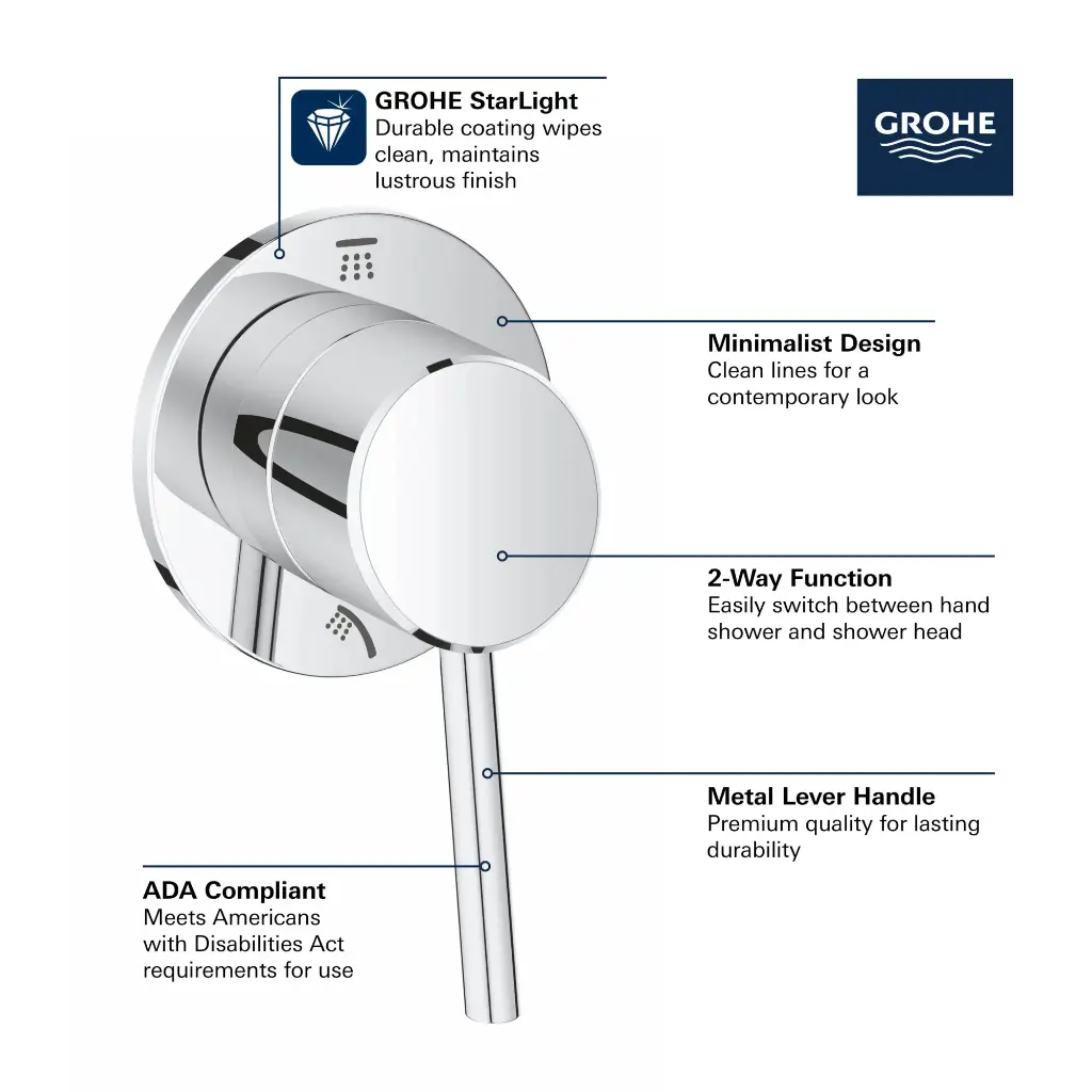 Grohe 29108GN1 2-Way Diverter Trim Brushed Cool Sunrise