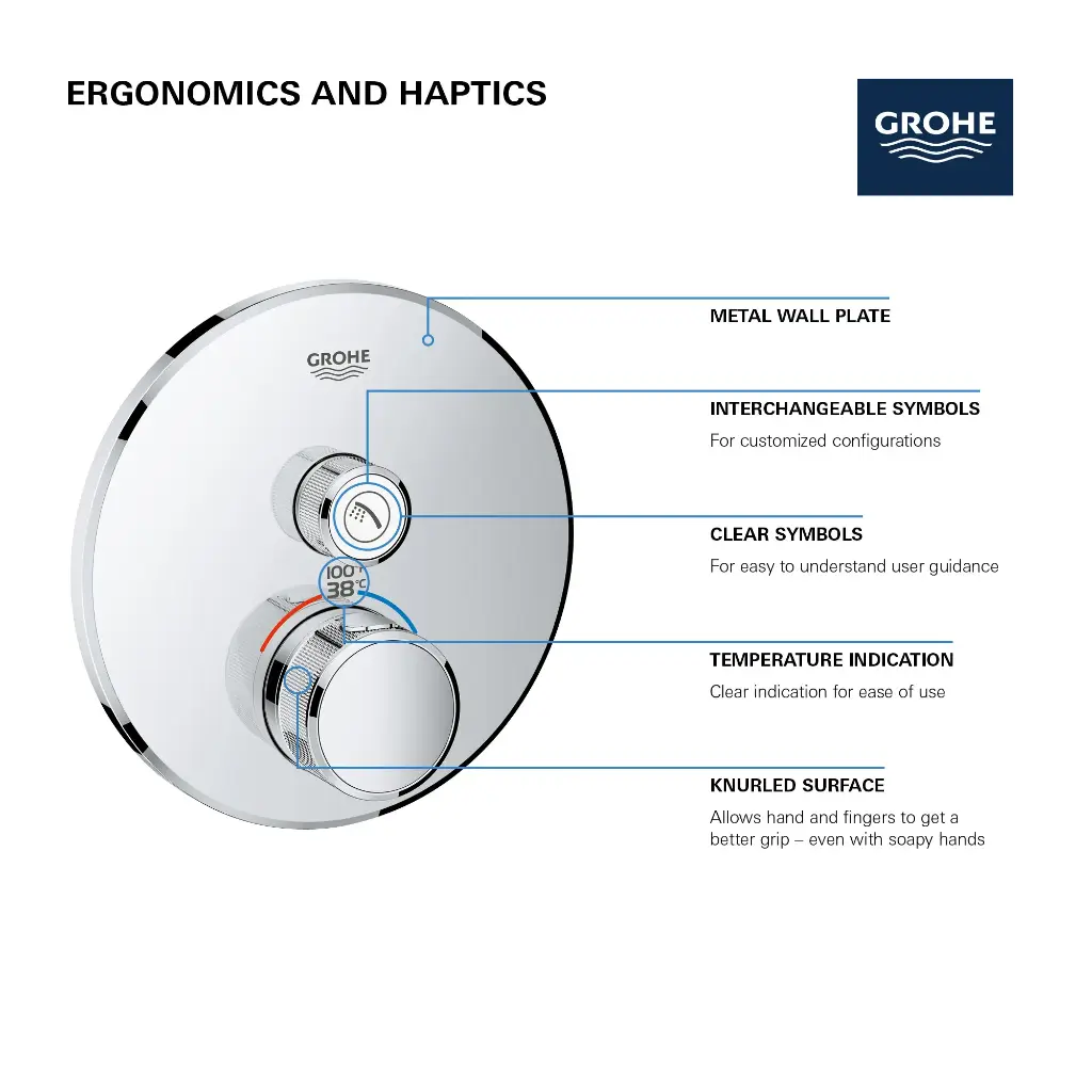 Grohe 291362430 Grohtherm Smartcontrol Single Function Thermostatic Trim Matte Black