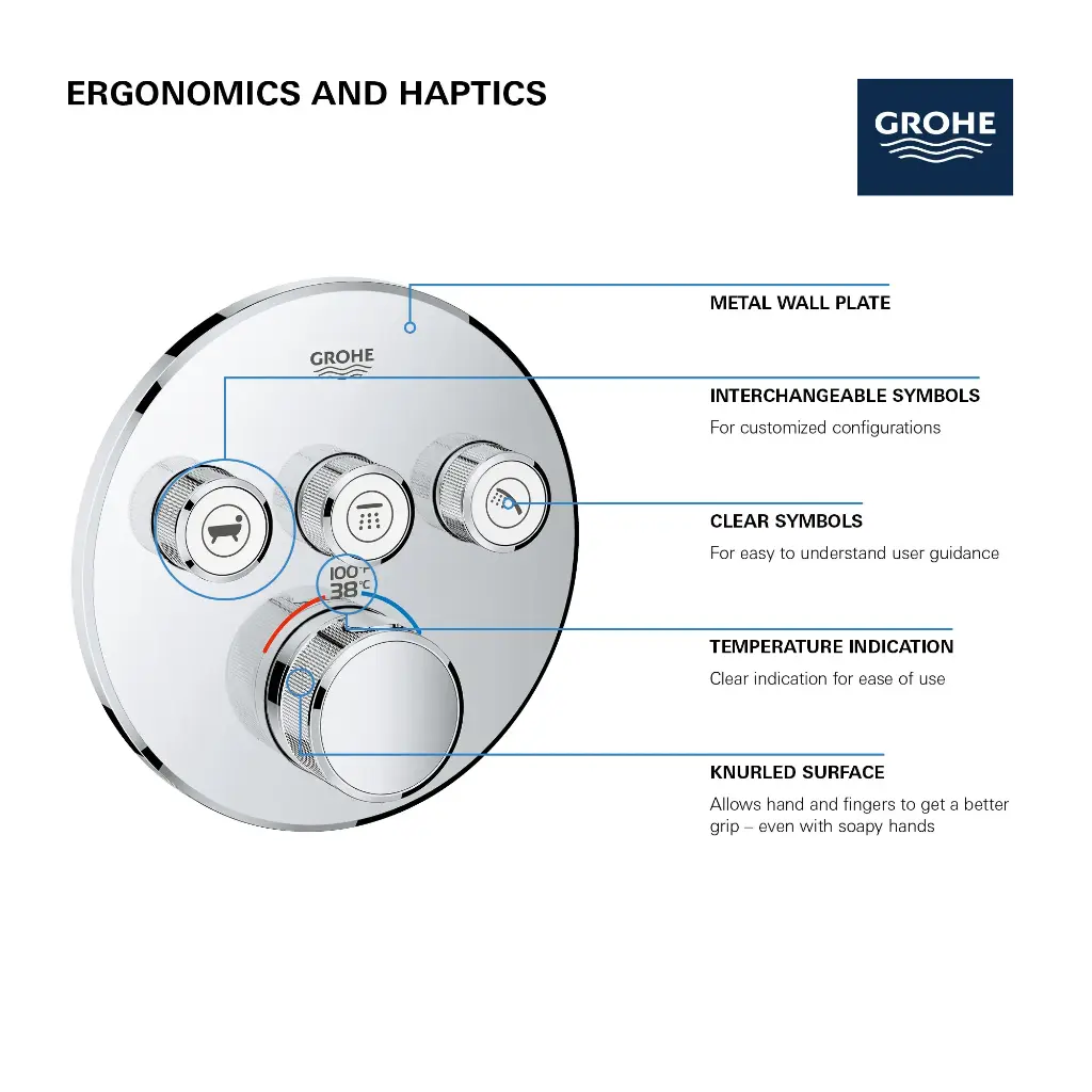 Grohe 291382430 Grohtherm Smartcontrol Triple Function Thermostatic Trim Matte Black