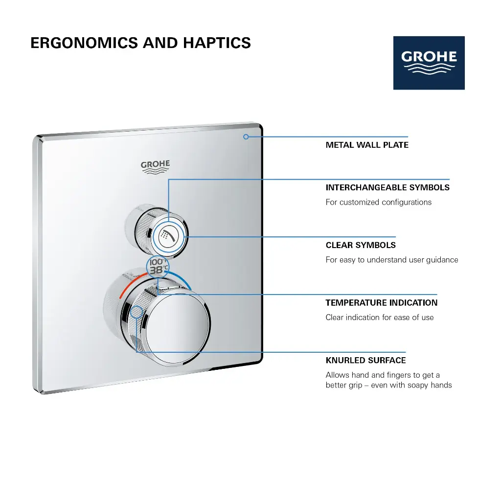 Grohe 29140GN0 Single Function Thermostatic Valve Trim Brushed Cool Sunrise