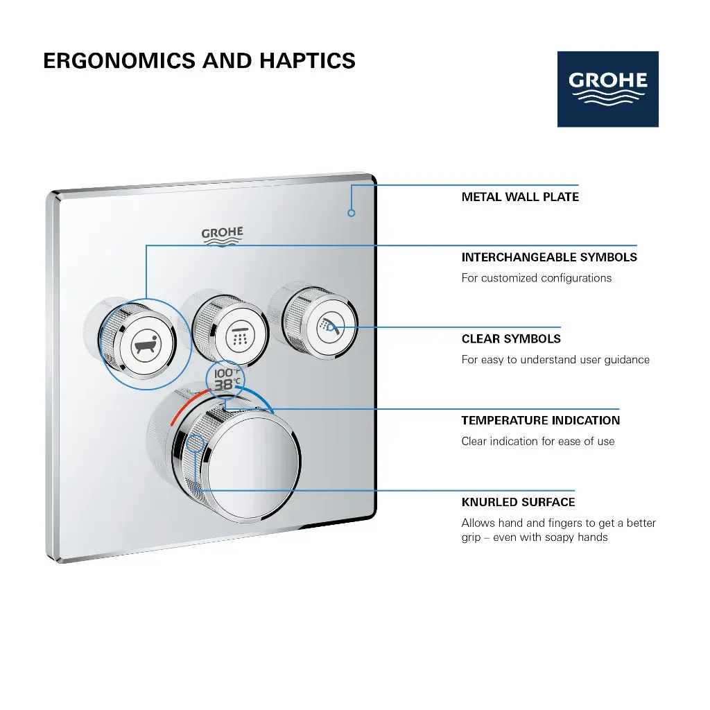 Grohe 29142EN0 Triple Function Thermostatic Valve Trim Brushed Nickel