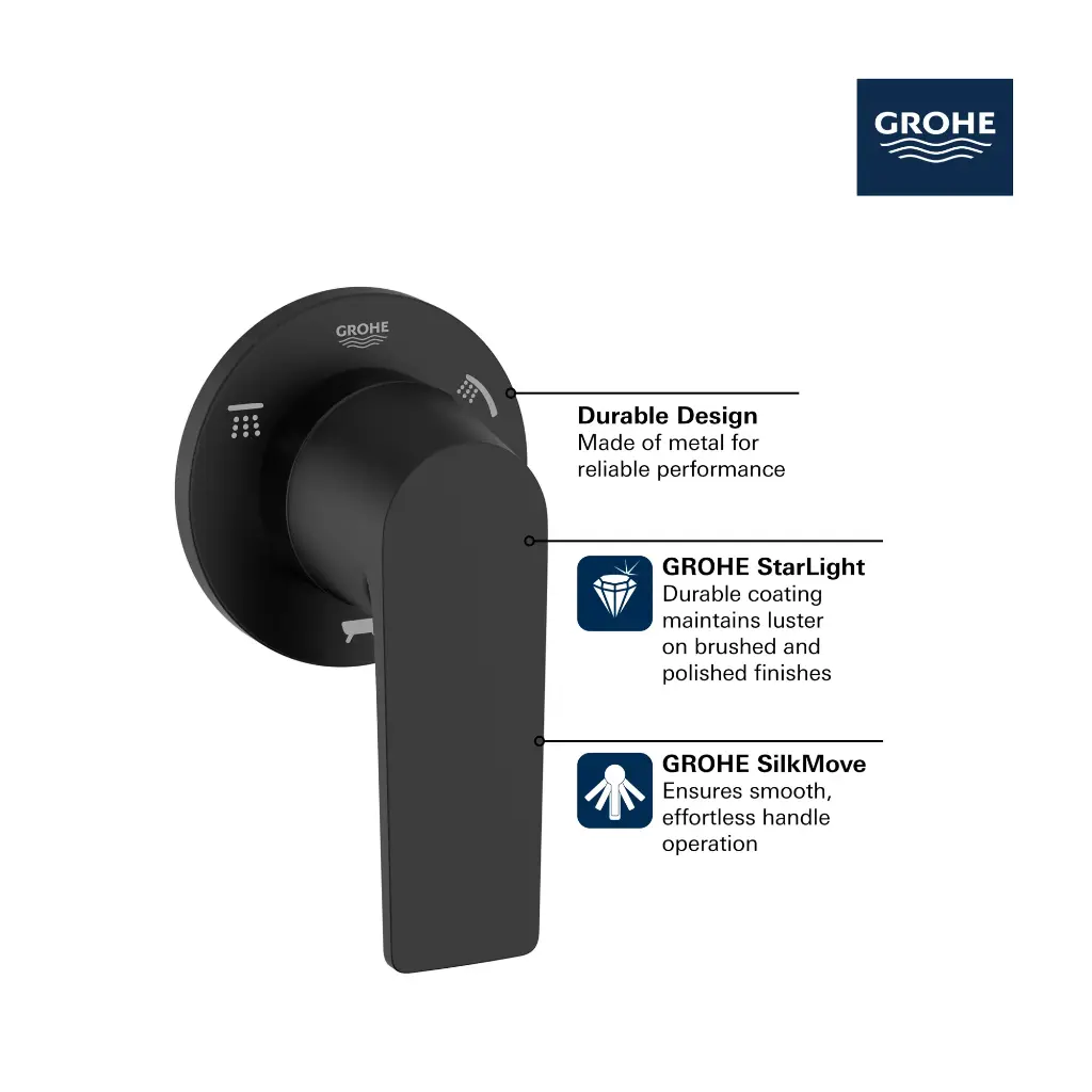 Grohe 293012430 3-Way Diverter Trim Matte Black