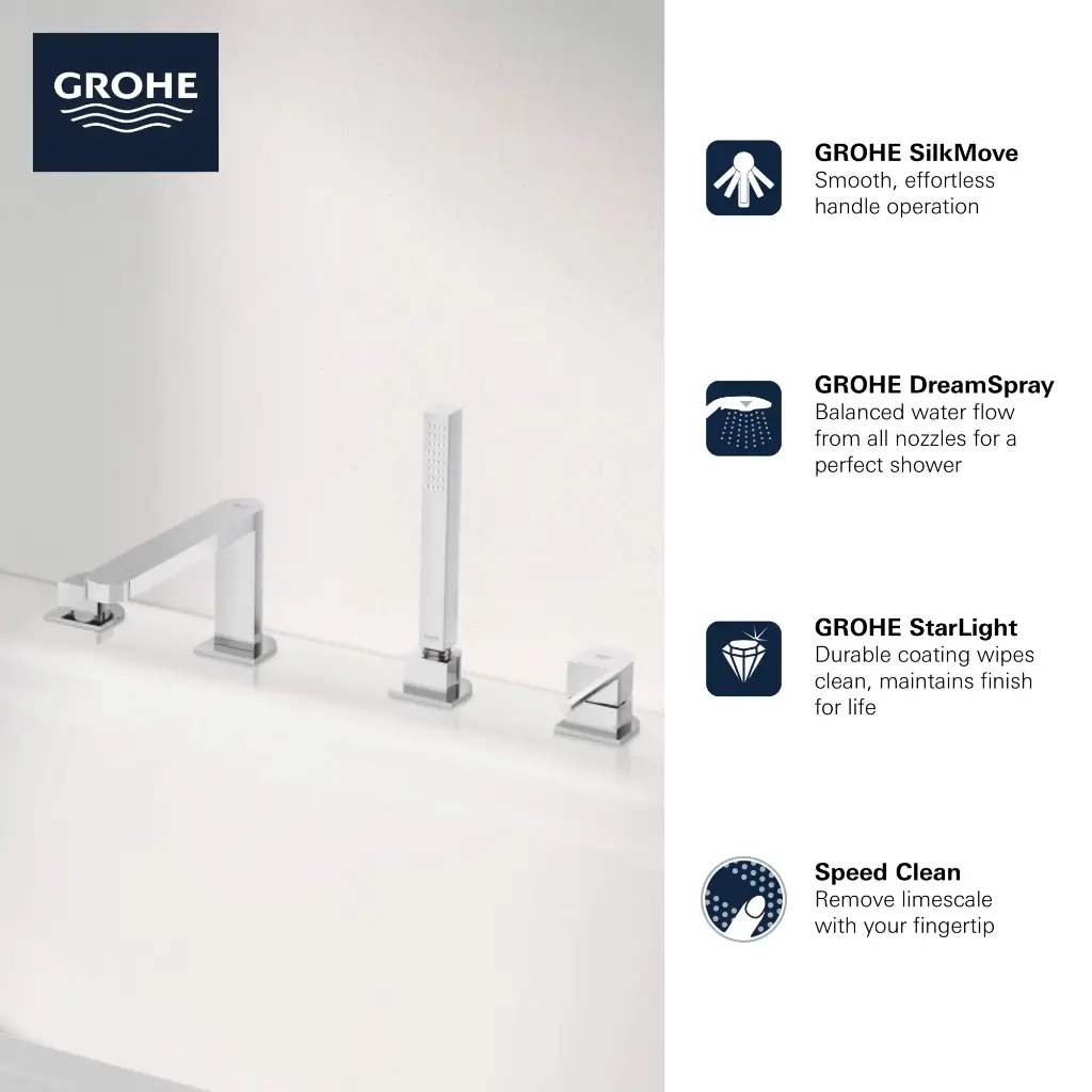Grohe 29307En3 Plus 4-Hole Roman Tub Filler Brushed Nickel