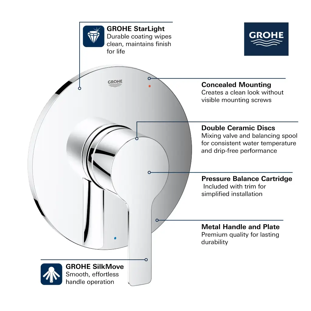 Grohe 293302430 Pressure Balance Valve Trim With Cartridge Matte Black