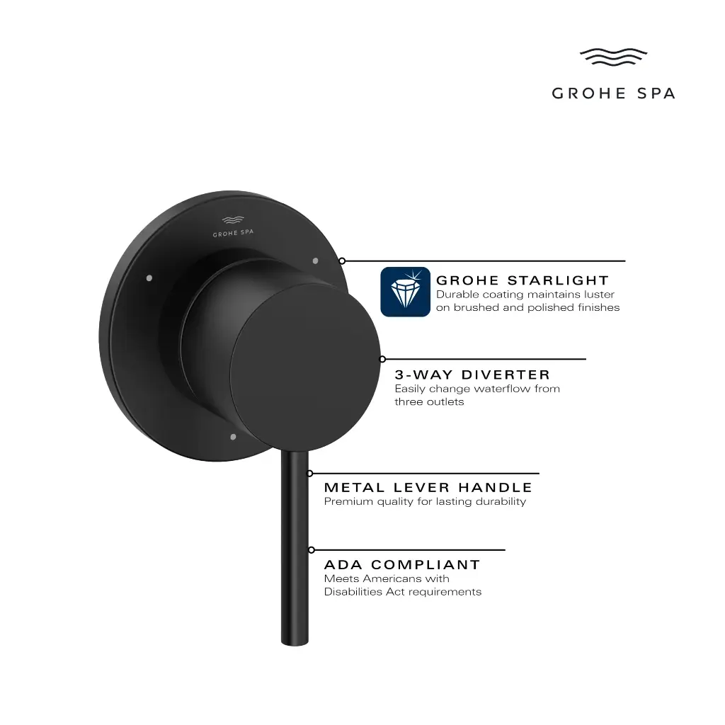 Grohe 29409Gn0 Atrio New 3-Way Diverter Us Brushed Cool Sunrise