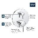 Grohe 29423000 Timeless PBV Trim W 2-Way Div Us Chrome