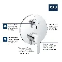 Grohe 29424000 Lineare PBV Trim W 3-Way Div Us Chrome