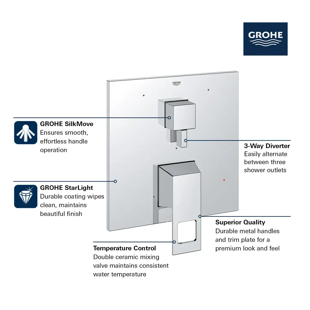 Grohe 29426A00 Eurocube PBV Trim W 3-Way Div Us Hard Graphite