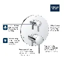 Grohe 294272430 Timeless PBV Trim W 3-Way Div Us Matte Black