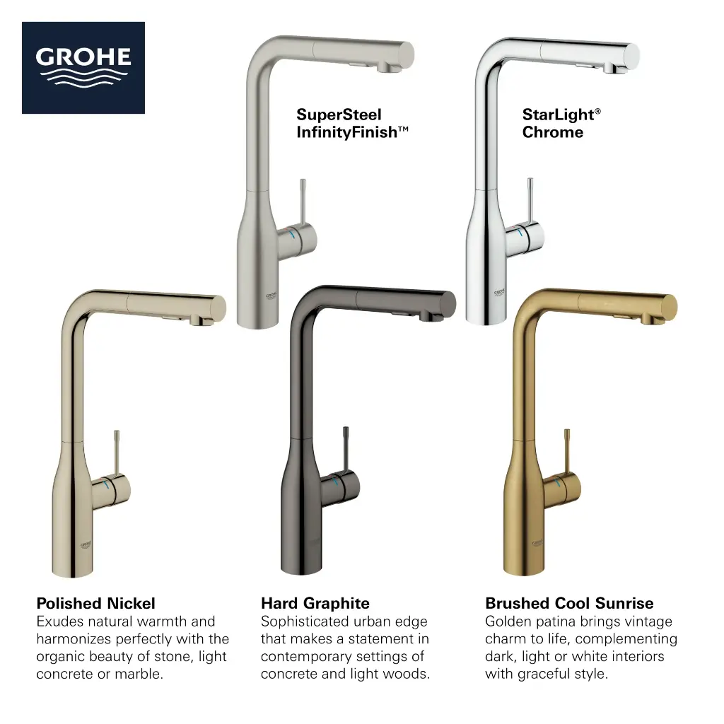 Grohe 302712430 Essence Dual Spray Pull-Out Kitchen Faucet Matte Black