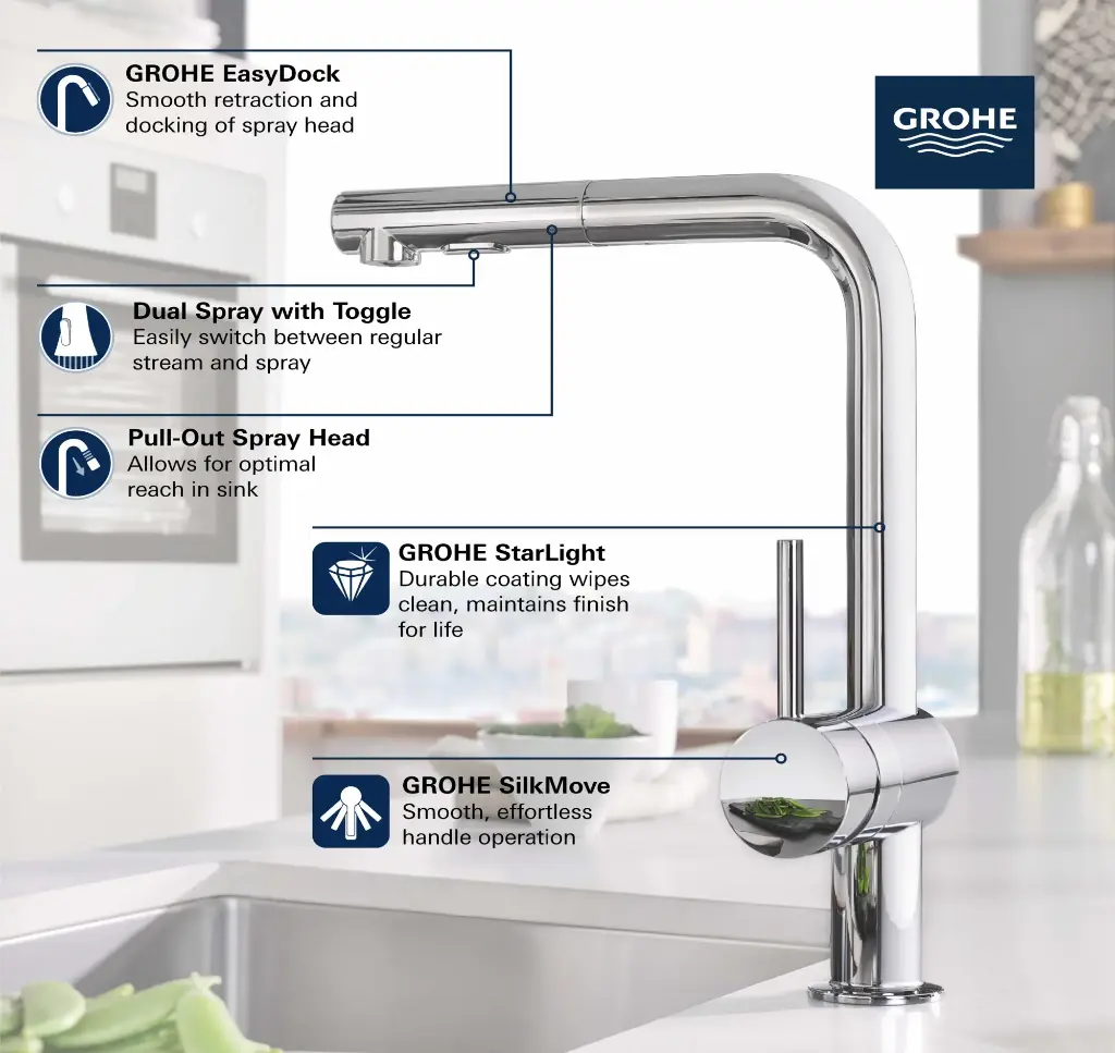 Grohe 30300GN0 Minta Single Handle Pull-Out Kitchen Faucet Dual Spray 6.6 L/Min (1.75 Gpm) Brushed Cool Sunrise