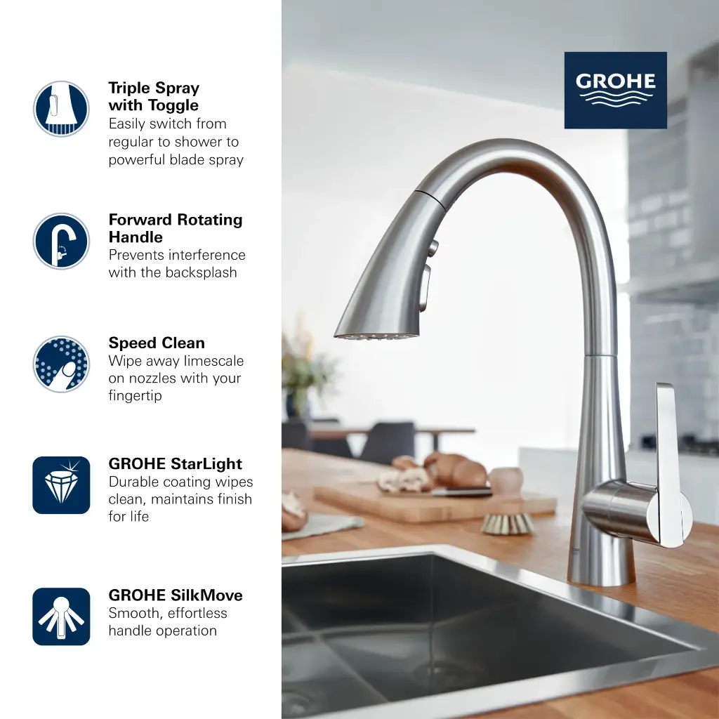 Grohe 30368Gn2 Single Handle Pull Down Triple Spray Bar Faucet  6.6 L/Min (1.75 Gpm) Brushed Cool Sunrise