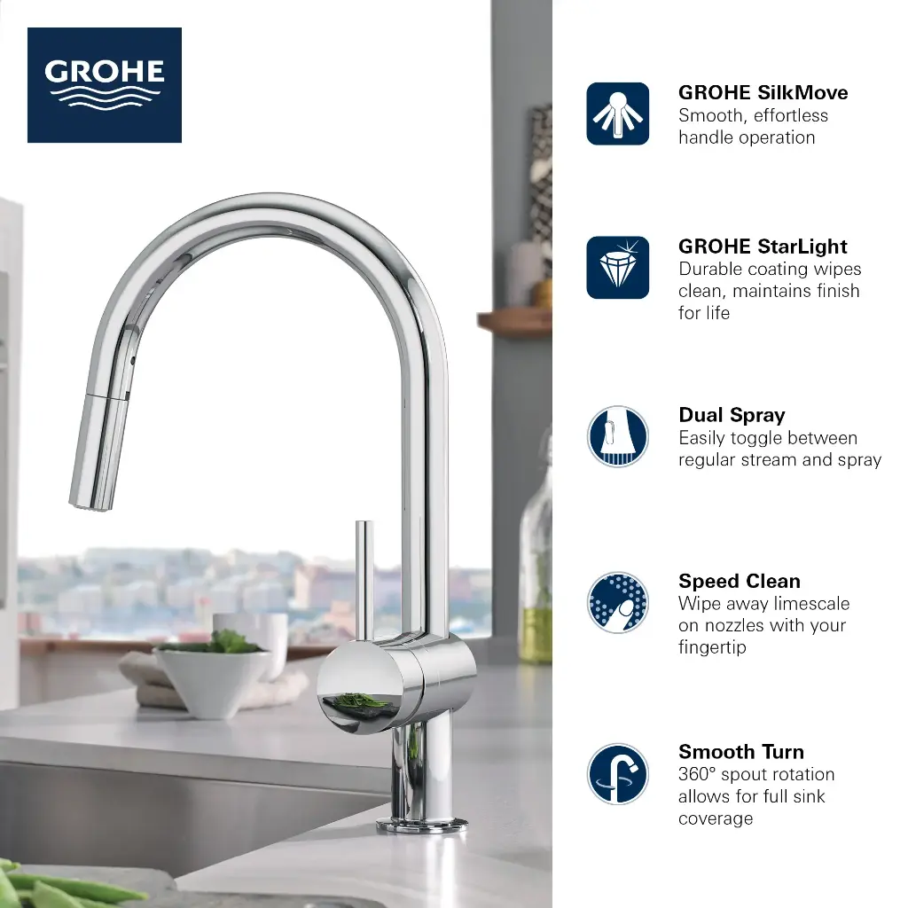 Grohe 313782433 Single Handle Pull Down Kitchen Faucet Dual Spray 6.6 L/Min (1.75 Gpm) Matte Black