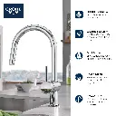 Grohe 313782433 Single Handle Pull Down Kitchen Faucet Dual Spray 6.6 L/Min (1.75 Gpm) Matte Black