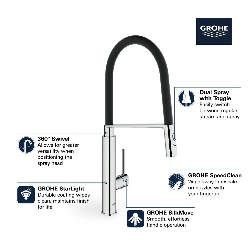 Grohe 314922430 Single Handle Semi-Pro Dual Spray Kitchen Faucet 6.6 L/Min (1.75 Gpm) Matte Black