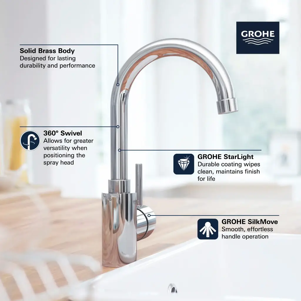 Grohe 315182430 Single Handle Pull Down Dual Spray Bar Faucet 6.6 L/Min (1.75 Gpm) Matte Black