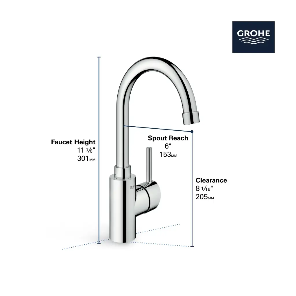 Grohe 315182430 Single Handle Pull Down Dual Spray Bar Faucet 6.6 L/Min (1.75 Gpm) Matte Black