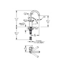 Grohe 31518Gn0 Single Handle Pull Down Dual Spray Bar Faucet 6.6 L/Min (1.75 Gpm) Brushed Cool Sunrise